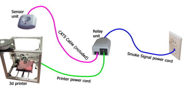 The Beginner's Guide to the 3D Printing Galaxy, Print Copy - Image 3